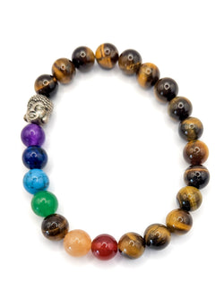 Chakra Buddha Bracelet